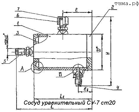 Сосуд уравнительный СУ-7 ст20